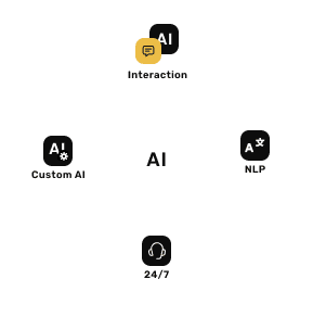 Conversational AI Solutions