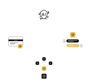 Global Block & Cybersecurity Training